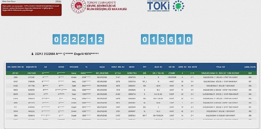 TOKİ Kura Sonuçları